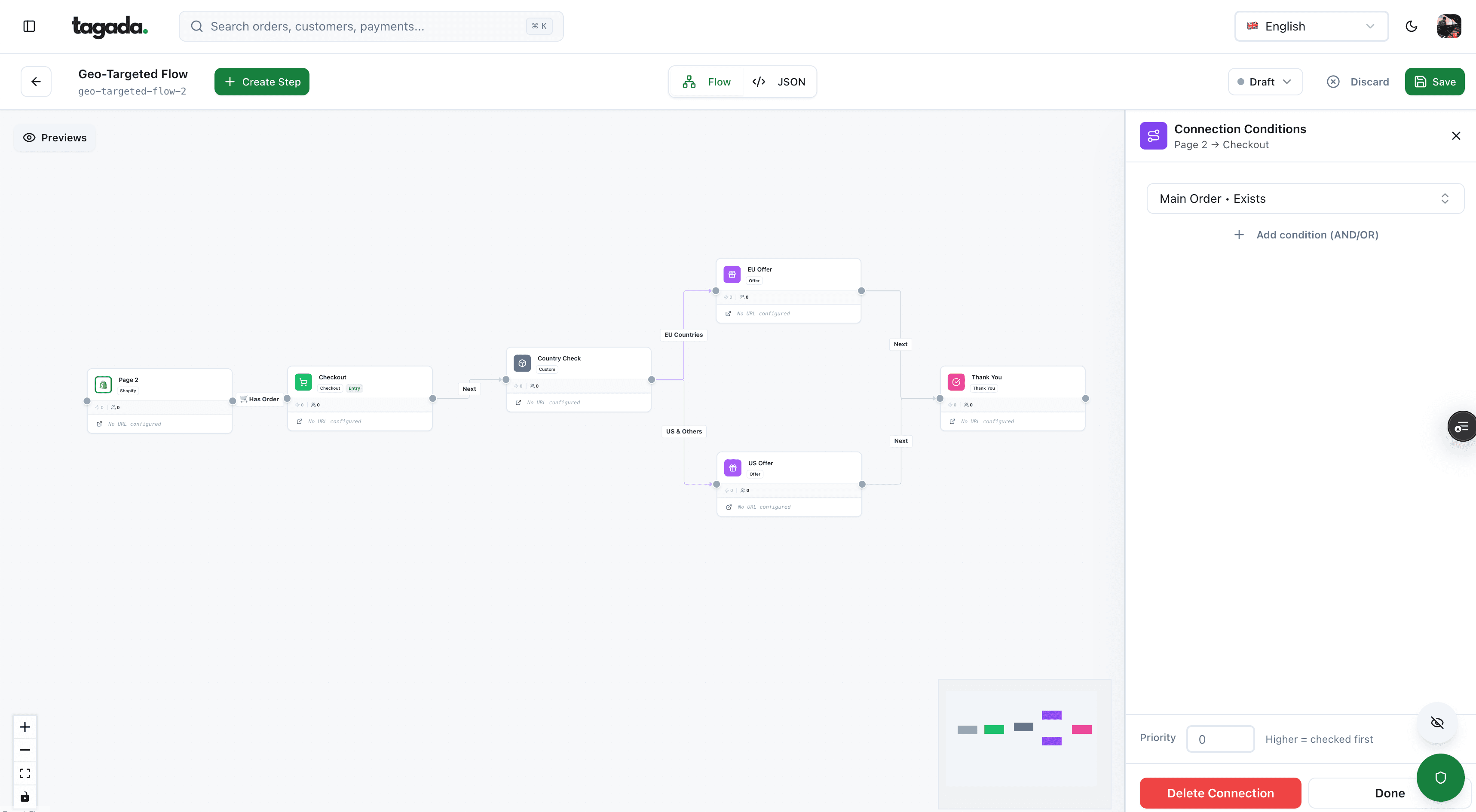 The Best Alternative to CheckoutChamp, Funnelish & sticky.io in 2026